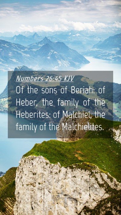Picture 04 - Numbers 26:45 KJV Mobile Phone Wallpaper - Of the sons of Beriah: of Heber, the family of - Mobile Bible Verse Wallpaper