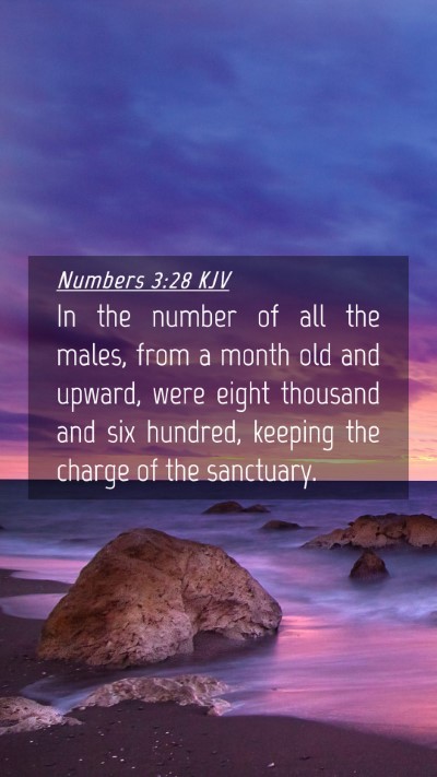 Picture 04 - Numbers 3:28 KJV Mobile Phone Wallpaper - In the number of all the males, from a month old - Mobile Bible Verse Wallpaper