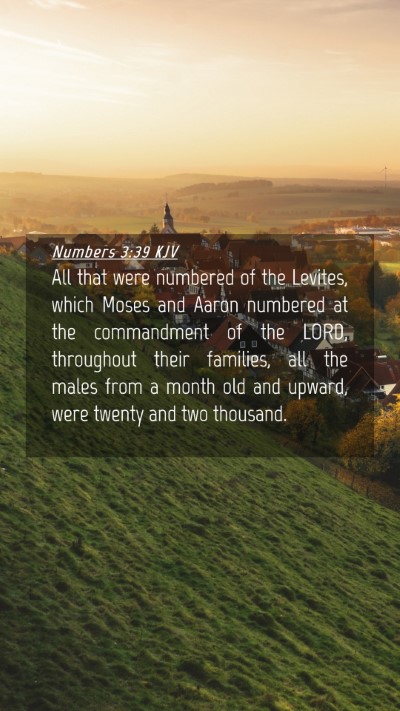 Picture 04 - Numbers 3:39 KJV Mobile Phone Wallpaper - All that were numbered of the Levites, which - Mobile Bible Verse Wallpaper