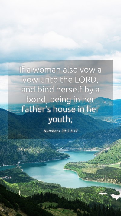 Picture 05 - Numbers 30:3 KJV Mobile Phone Wallpaper - If a woman also vow a vow unto the LORD, and bind - Mobile Bible Verse Wallpaper