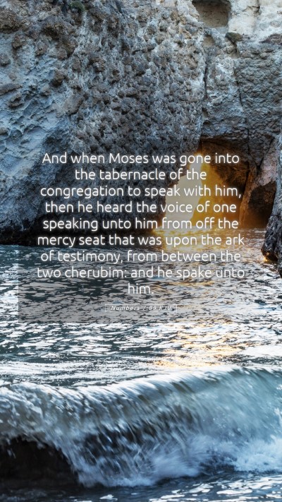 Picture 05 - Numbers 7:89 KJV Mobile Phone Wallpaper - And when Moses was gone into the tabernacle of - Mobile Bible Verse Wallpaper