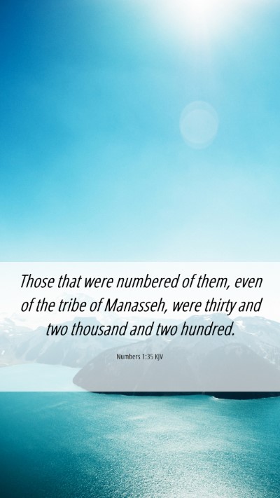 Picture 06 - Numbers 1:35 KJV Mobile Phone Wallpaper - Those that were numbered of them, even of the - Mobile Bible Verse Wallpaper