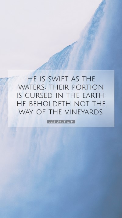 Picture 07 - Job 24:18 KJV Mobile Phone Wallpaper - He is swift as the waters; their portion is - Mobile Bible Verse Wallpaper