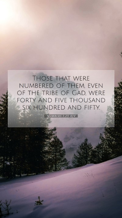 Picture 07 - Numbers 1:25 KJV Mobile Phone Wallpaper - Those that were numbered of them, even of the - Mobile Bible Verse Wallpaper