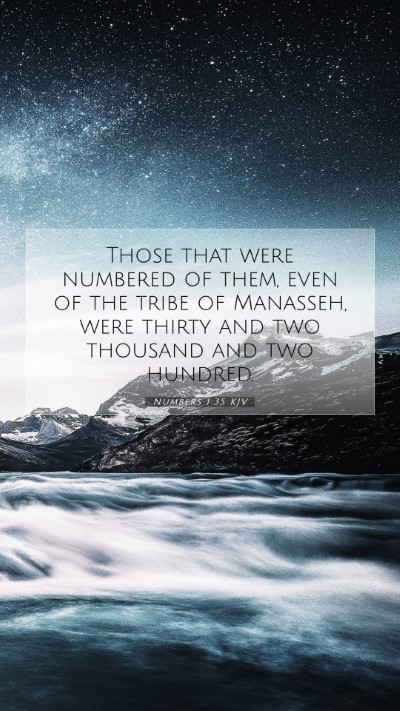 Picture 07 - Numbers 1:35 KJV Mobile Phone Wallpaper - Those that were numbered of them, even of the - Mobile Bible Verse Wallpaper