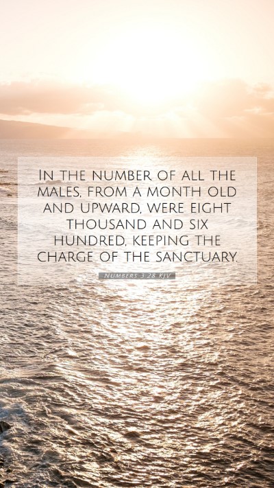 Picture 07 - Numbers 3:28 KJV Mobile Phone Wallpaper - In the number of all the males, from a month old - Mobile Bible Verse Wallpaper