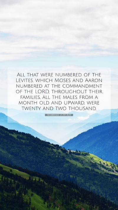 Picture 07 - Numbers 3:39 KJV Mobile Phone Wallpaper - All that were numbered of the Levites, which - Mobile Bible Verse Wallpaper